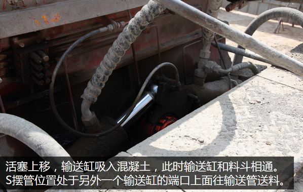 泵車、混凝土泵、混凝土