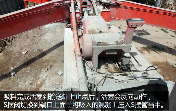 泵車、混凝土泵、混凝土