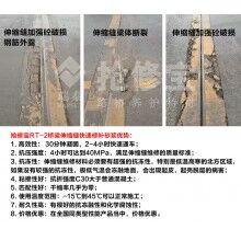 浙江交投高速橋梁伸縮縫破損用什么新材料？