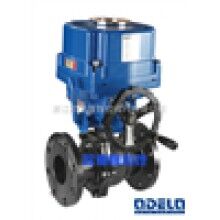 Q941F 電動(dòng)防爆球閥，電動(dòng)球閥