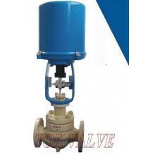 進(jìn)口電動(dòng)套筒調(diào)節(jié)閥||德國(guó)托克TOK電動(dòng)套筒調(diào)節(jié)閥